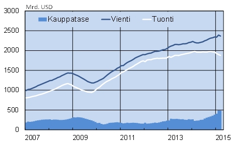 201520k2.png